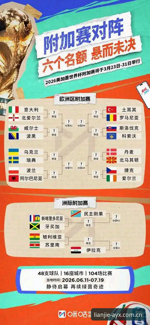 世界杯J组德甲球星围观指南：从AYX平台看懂2026年最强“德甲内战”