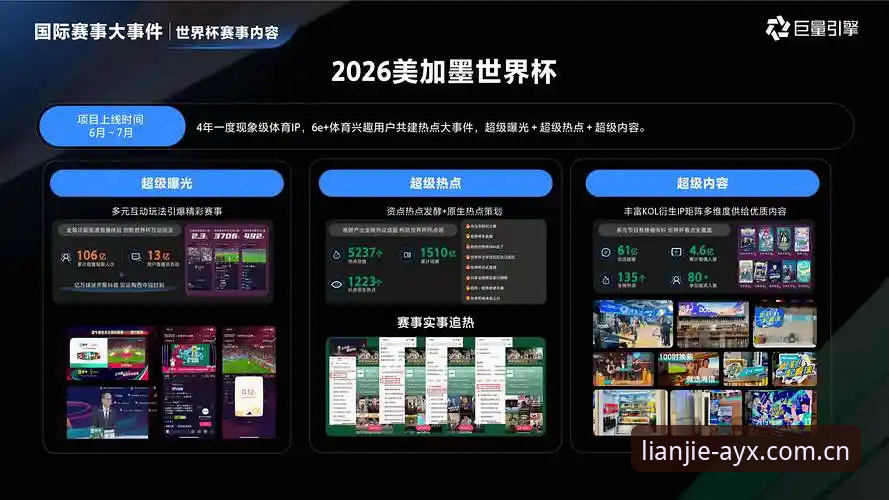 2026AYX中国首页实用技巧：三分钟理清登录、下载与赛事数据