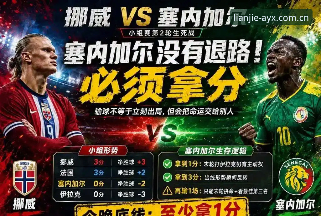 AYX CN体育赛事数据必备 世界杯观赛新手指南:从挪威塞内加尔之战看懂足球转播细节