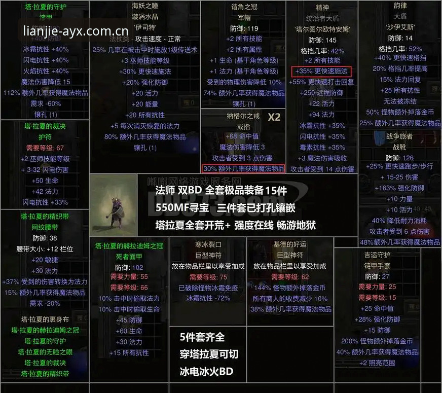 法国队3-0伊拉克赛后解析：德尚的阵容重组策略与登贝莱状态回升指南